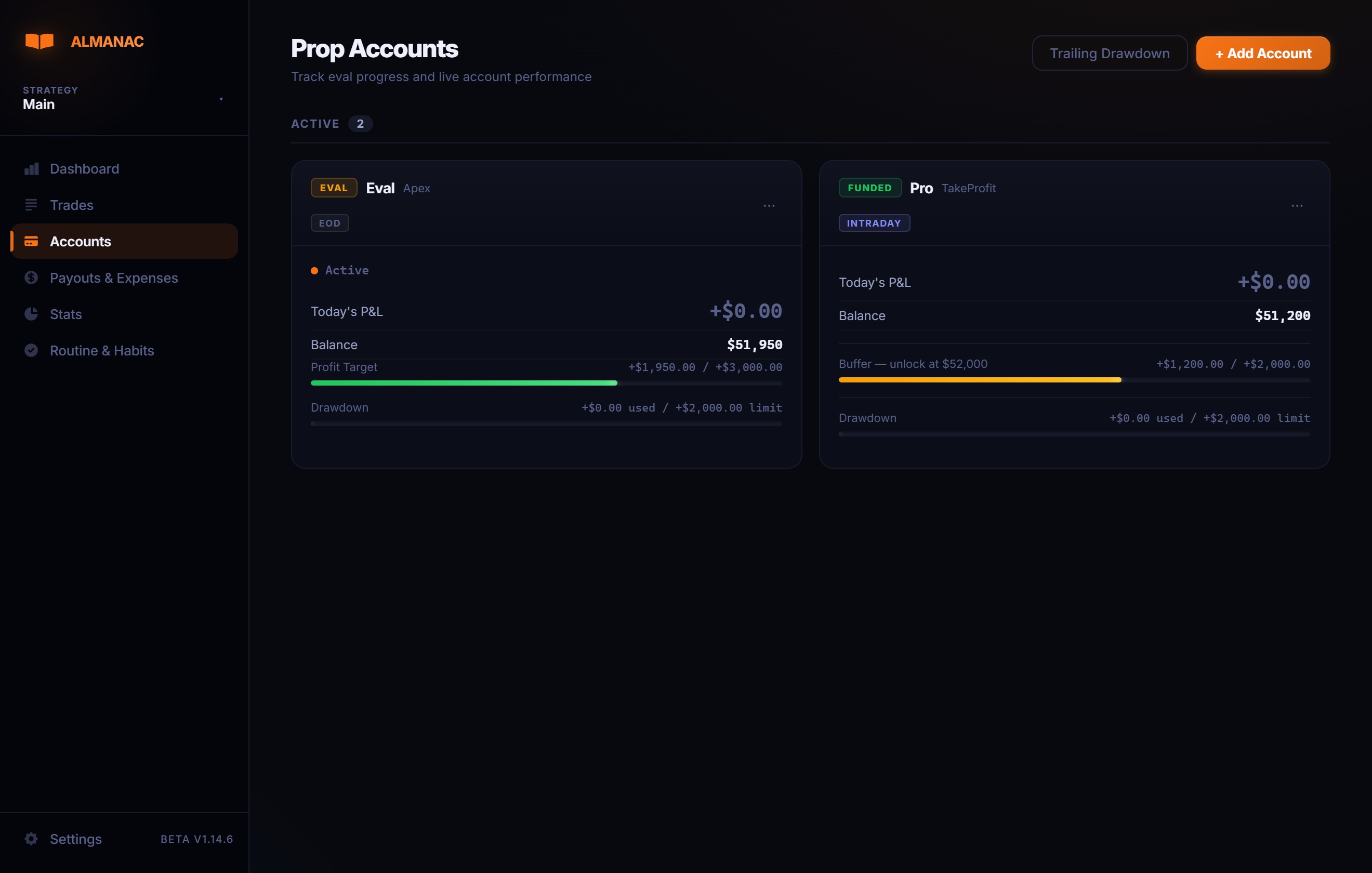 Almanac prop accounts