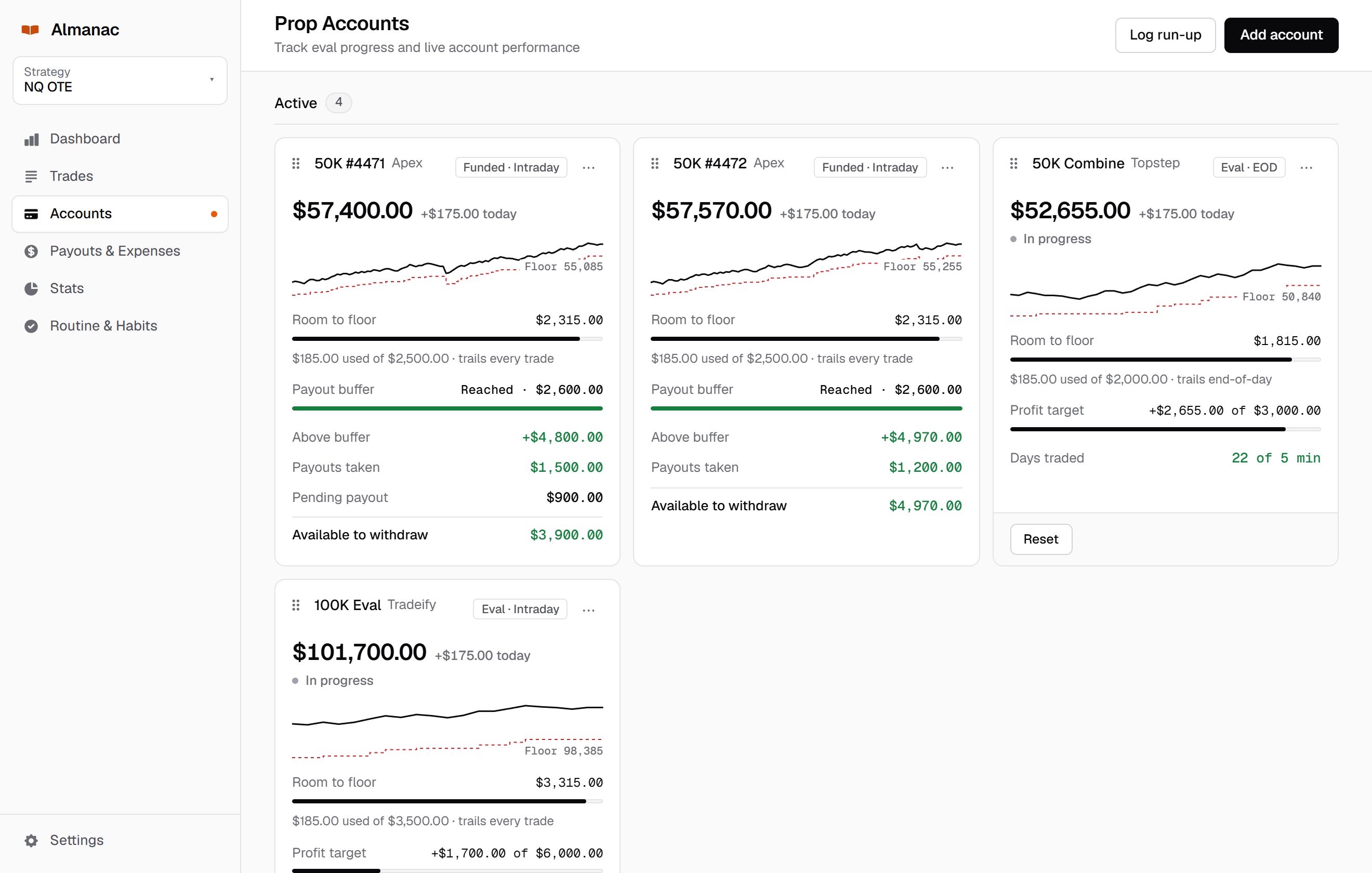 Prop accounts page with room to floor, payout buffer and profit target bars
