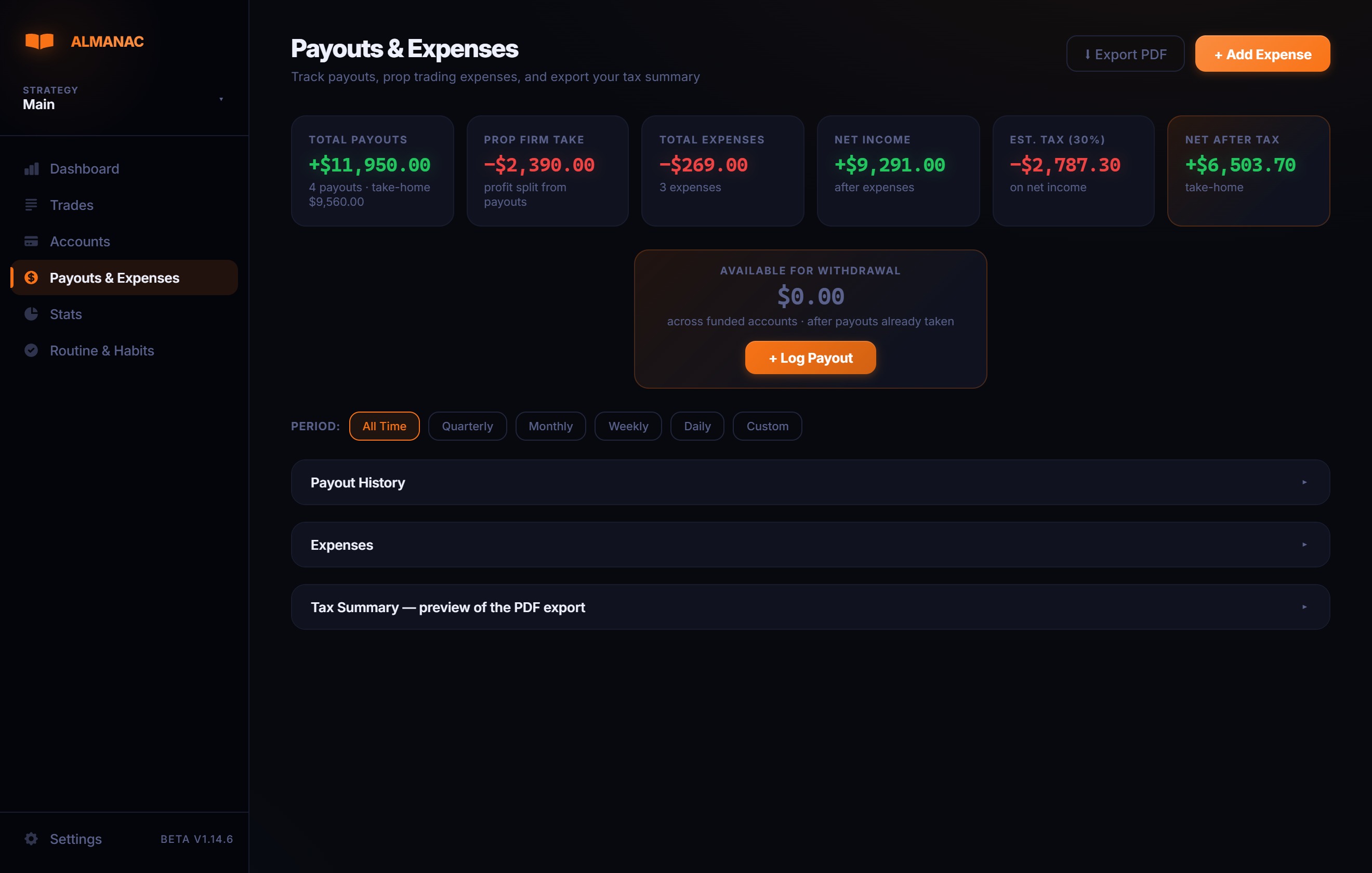 Almanac payouts and taxes